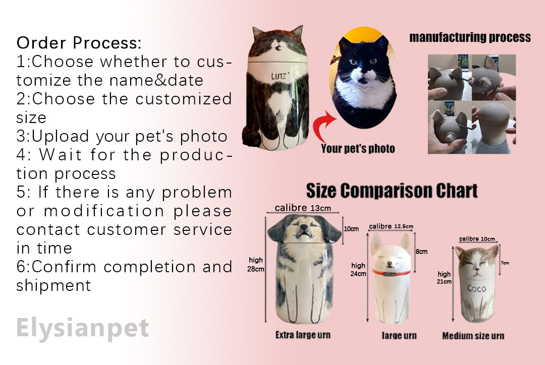 Pet customization, urn customization, pet urn customization, dog urn, cat urn, ceramic urn, pet's only urn