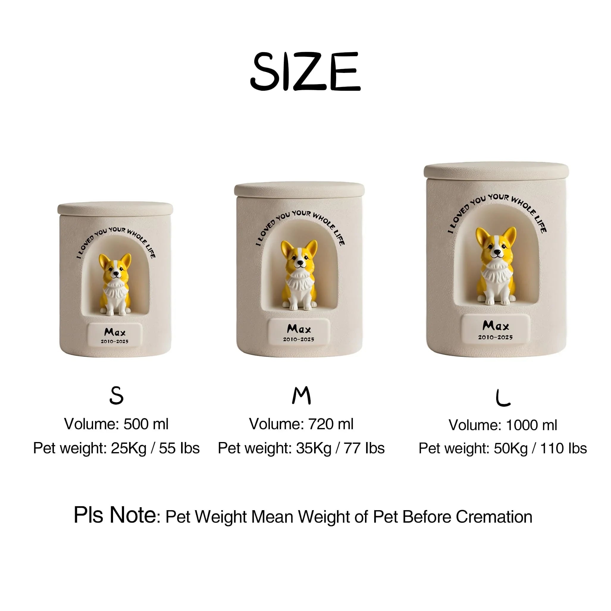 Personalized Dog & Cat Urn - Luxury Ceramic Pet Ashes Urn, Fine Art Hand-Painted Pet Keepsakes, Made to Order